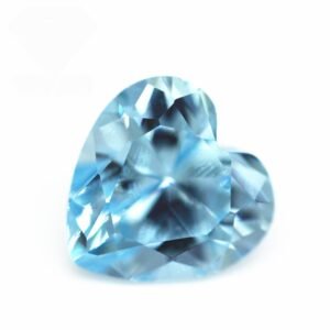 import placeholder for 7012
