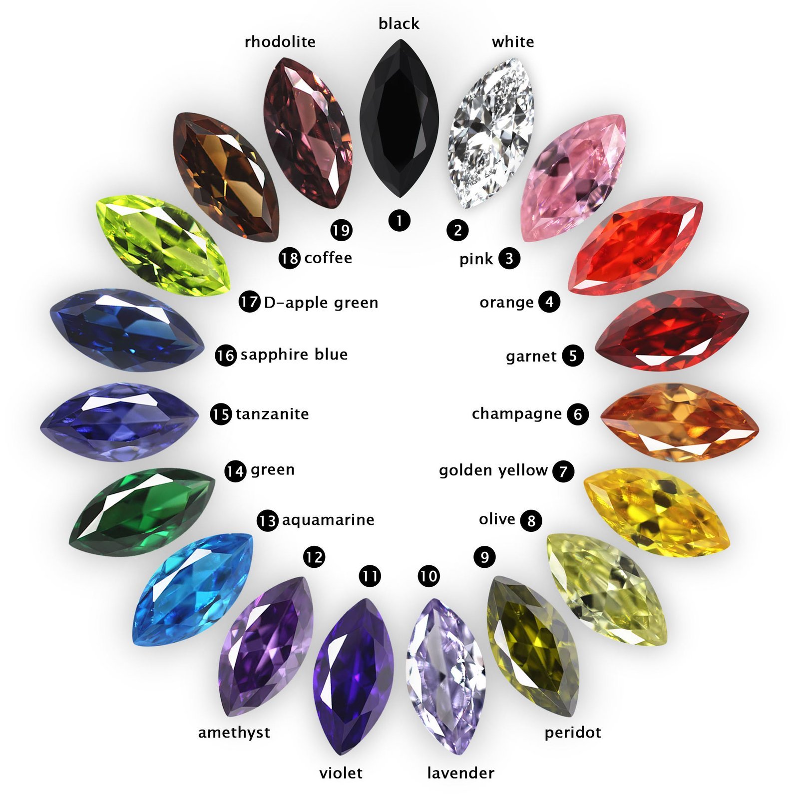 1.5*3mm 8*16mm white and multi color marquise cut cubic zirconia loose gemstones synthetic faceted cut marquise shape cz stones
