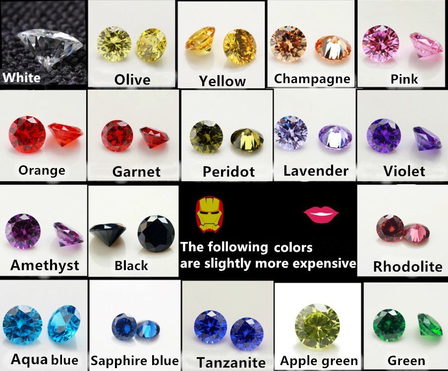 wuzhou cz gems 3*5mm 10*14mm octagon shape step cut white color cubic zirconia loose gemstones synthetic emerald cut cz stones