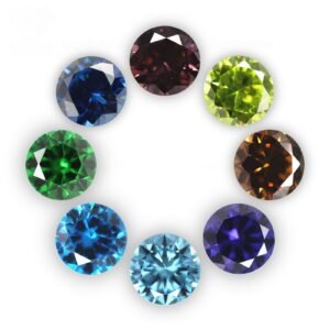 import placeholder for 18022