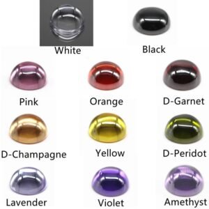 import placeholder for 20011