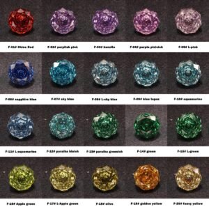 import placeholder for 7000