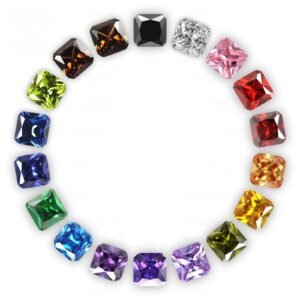 import placeholder for 8005