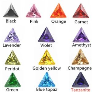 import placeholder for 10004