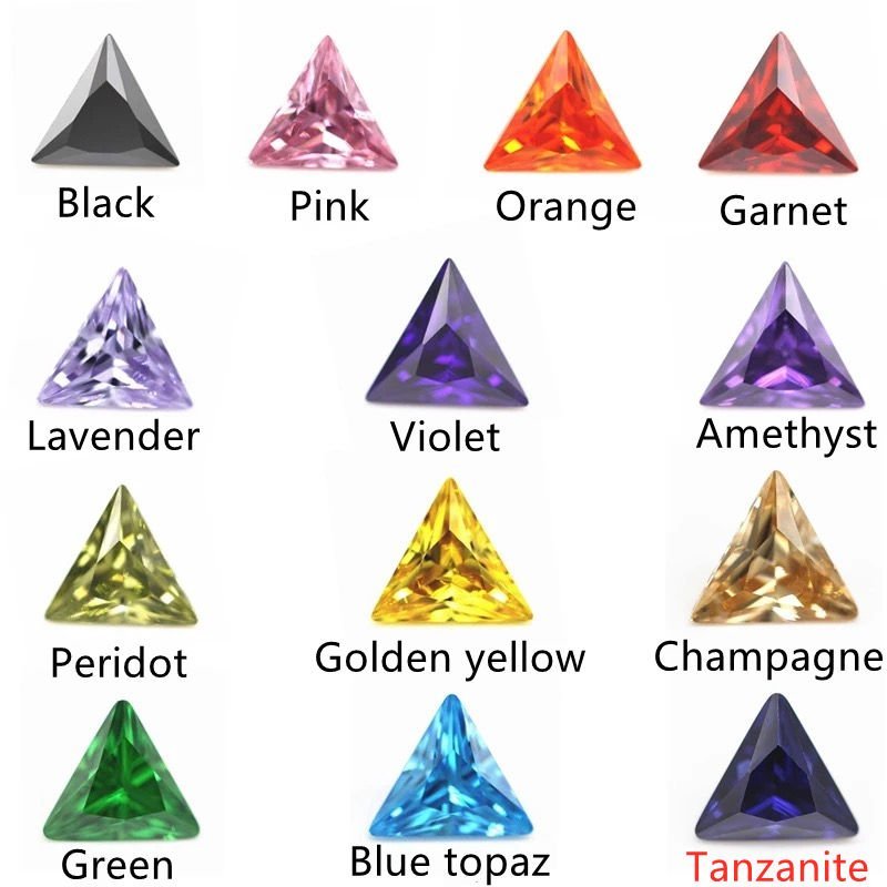 import placeholder for 10004