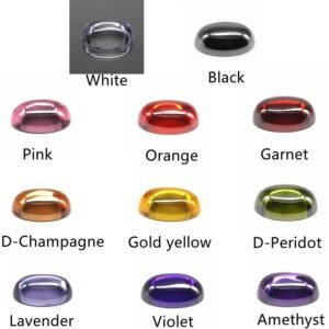 import placeholder for 13000
