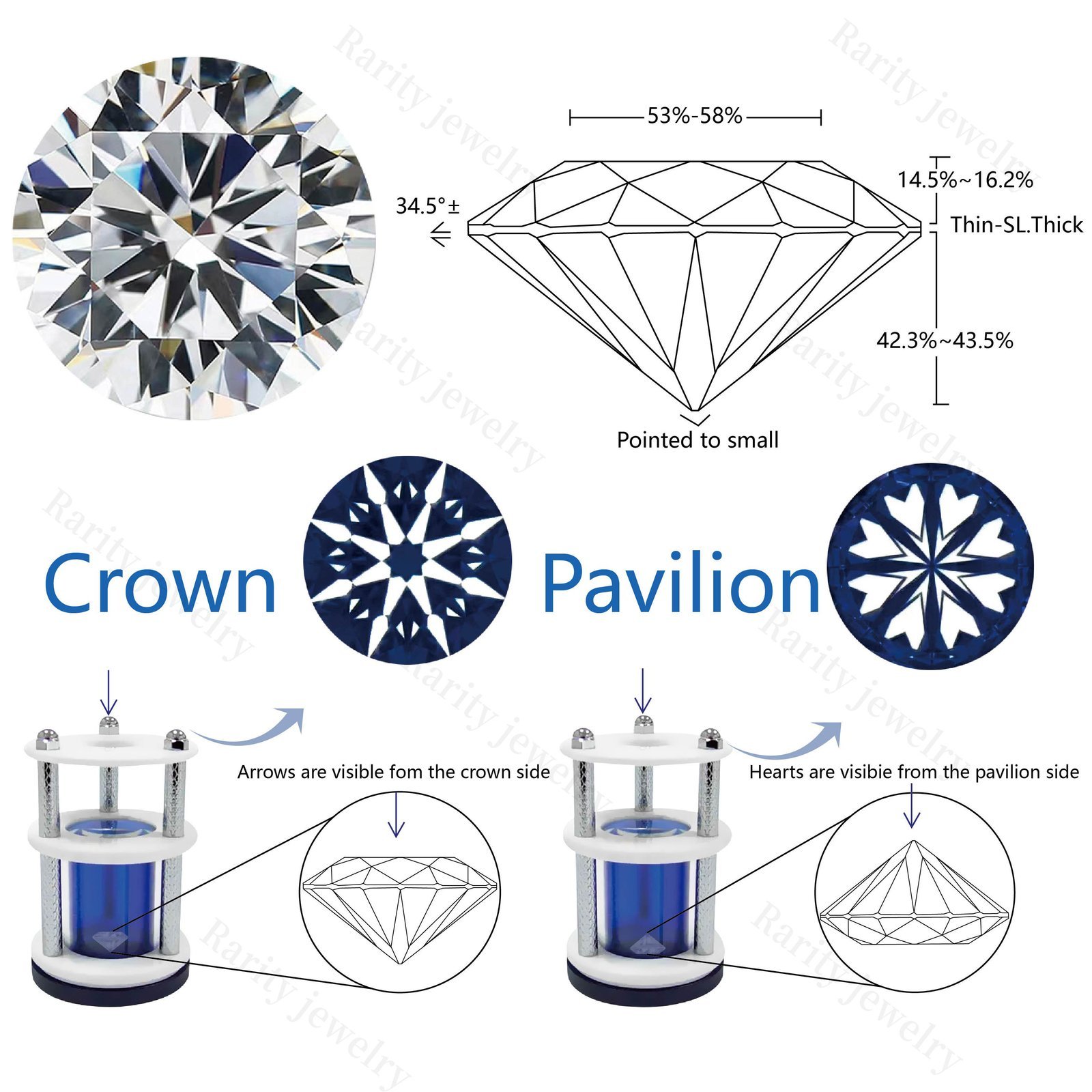 rarity factory direct sale competitive price loose gemstone cz stones white zirconia cubic for jewelry